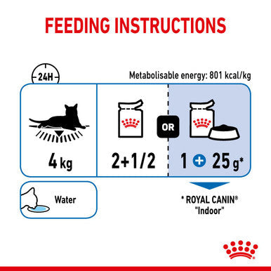 Royal Canin Indoor Adult Sterilised CatWet Food Jelly